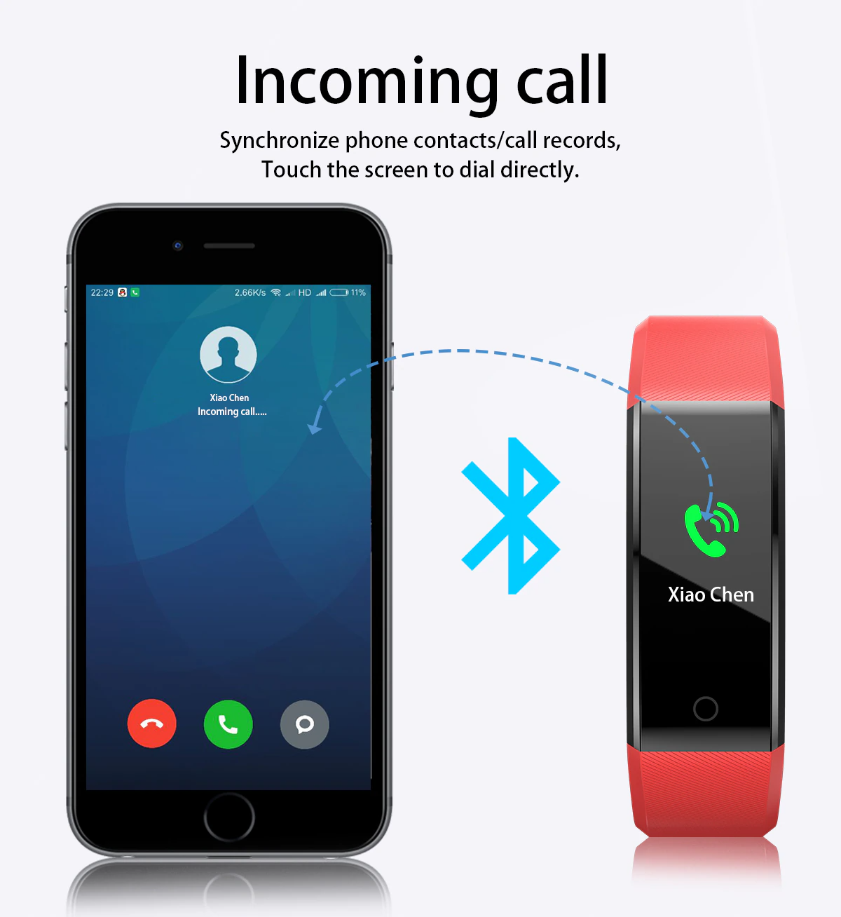 Fitness Smart Watch – Heart Rate, Blood Oxygen & BP Monitor